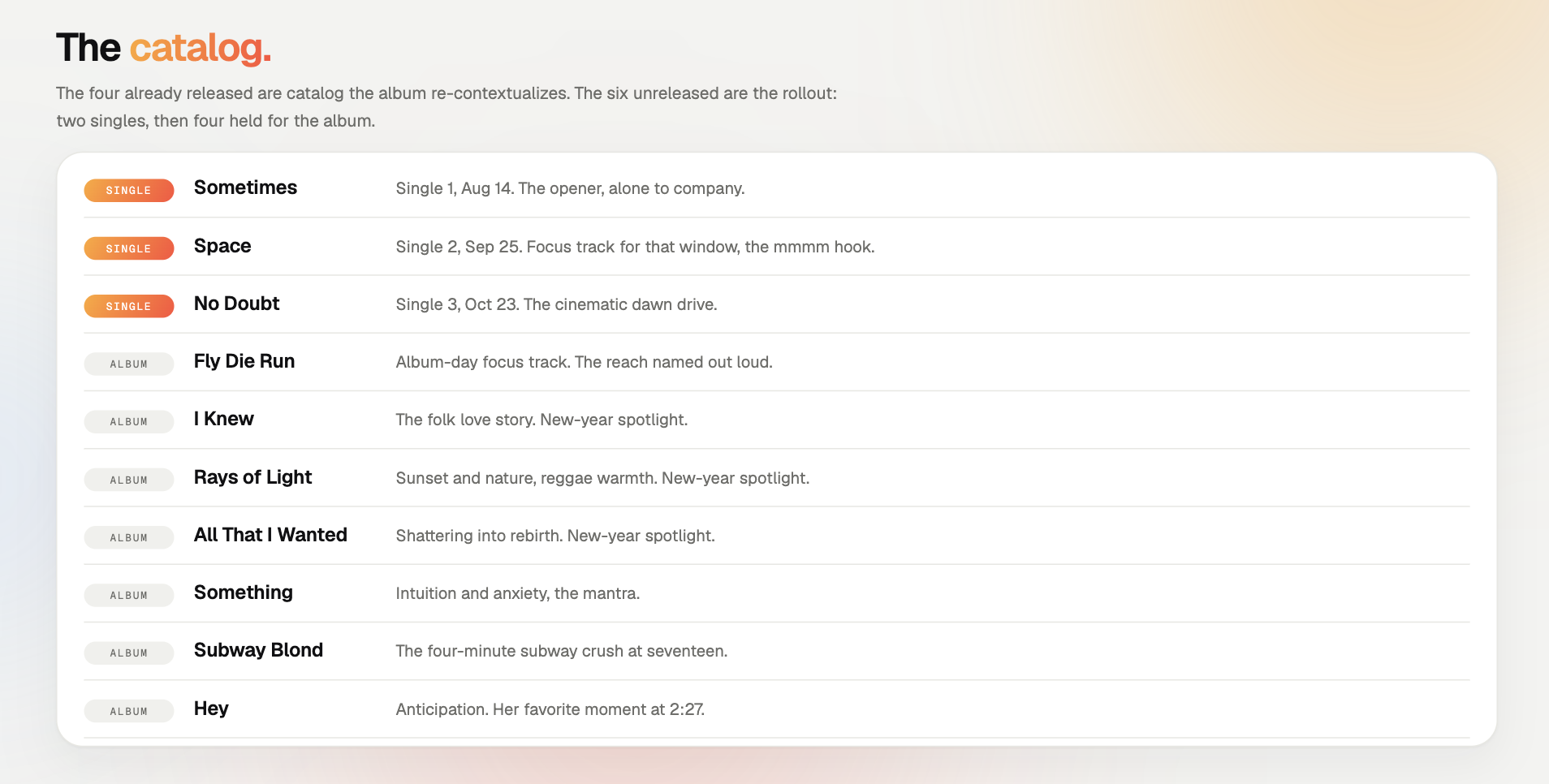 The catalog